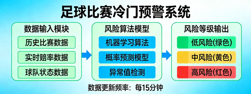 天下足球网蓝色足球标志
